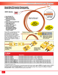 Thumbnail of document Data Sheet - HSTC-TT-T-24S-36 Hermetically Sealed Tip Insulated Thermocouples